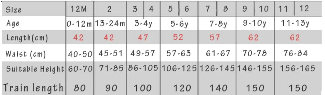 תחפשות ארנבת